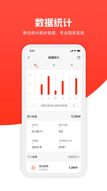321GO 图4