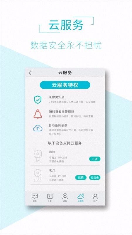 AView图2