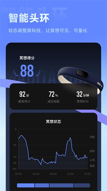 冥想星球免费