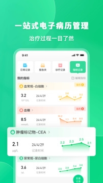 觅健图2