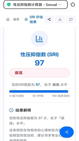 性压抑指数计算器软件通用版图1