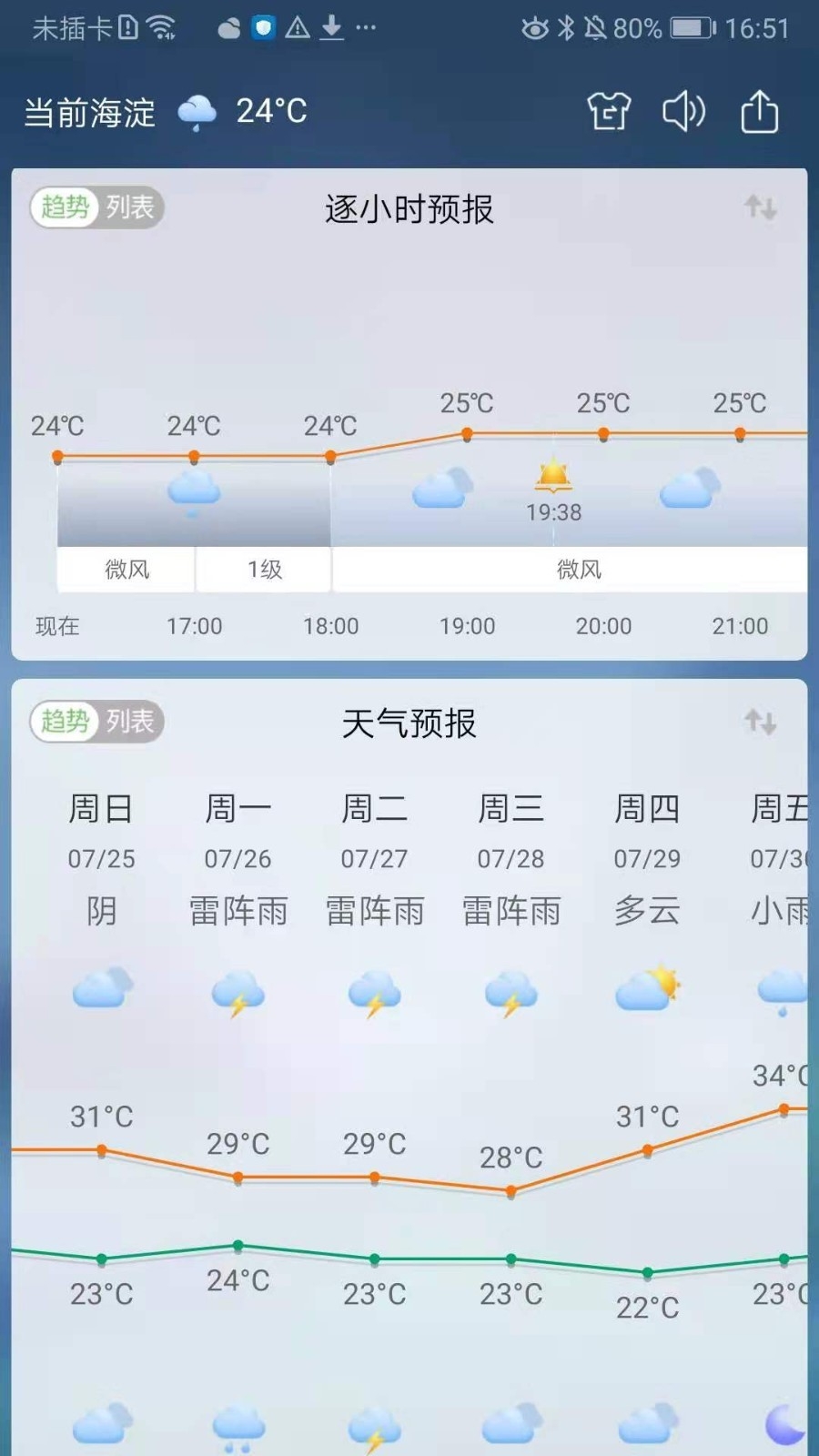 360天气预报安卓官方版图1