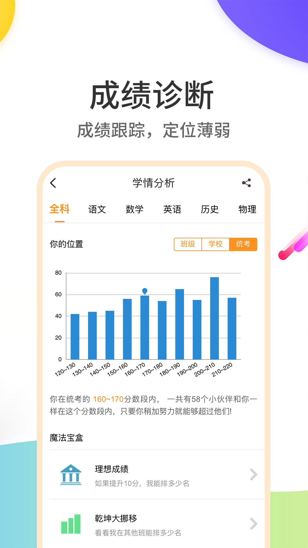 云成绩免费版图2