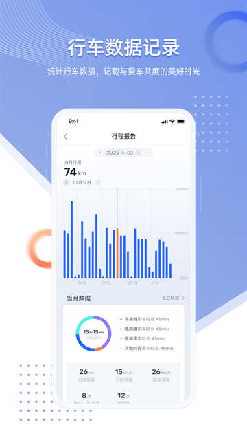 智车管家最新版