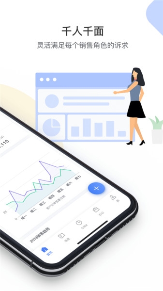 销售易crm 