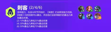 金铲铲之战双城传说新增羁绊汇总新增羁绊清单