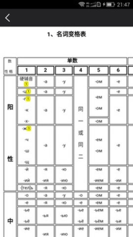 千亿词霸手机