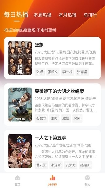 小柿子图3