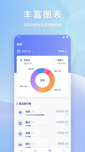 魔法记账高级版(1)