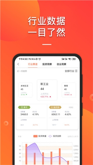 it桔子手机版