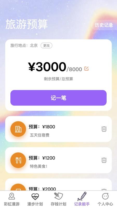彩虹漫步(3)
