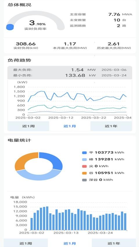 能监宝免费原版图4