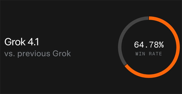 《Grok4.1》最新版本使用手册