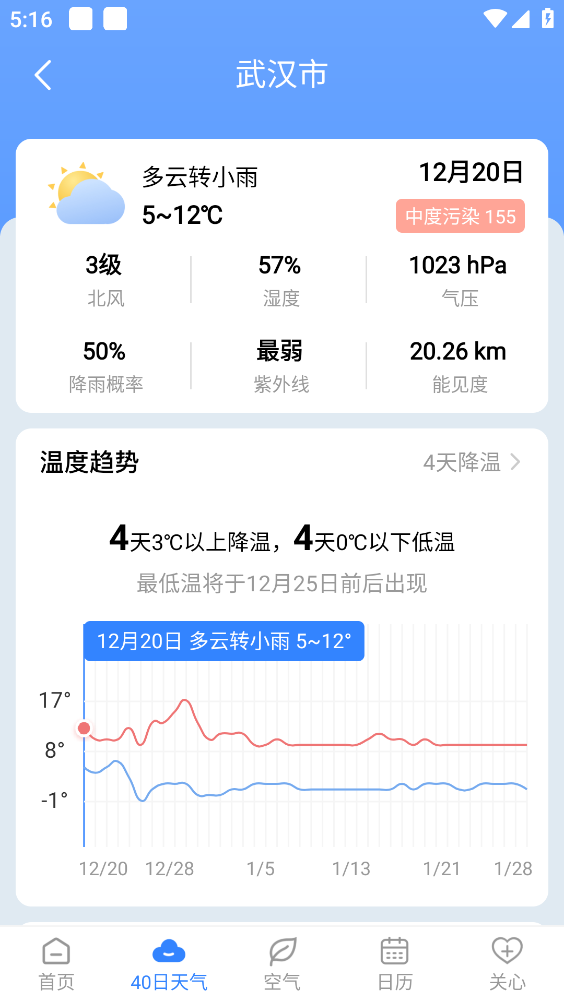 时雨天气(2)