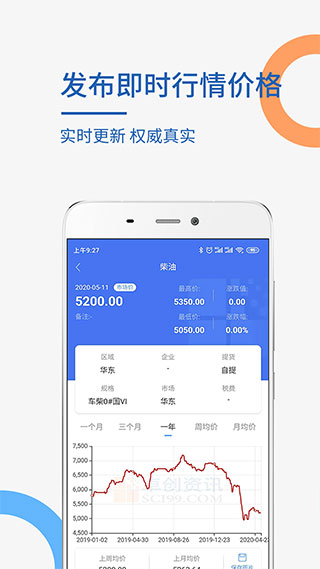 卓创资讯免费原版图2