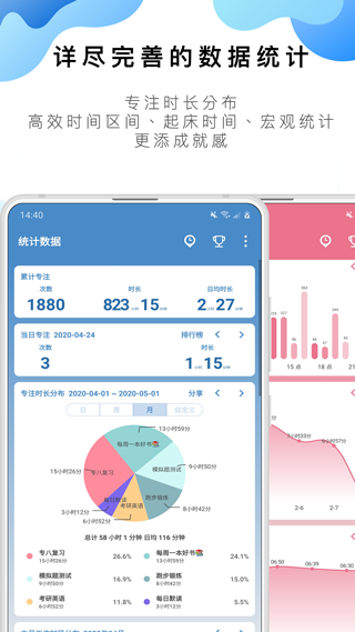 番茄ToDo(4)