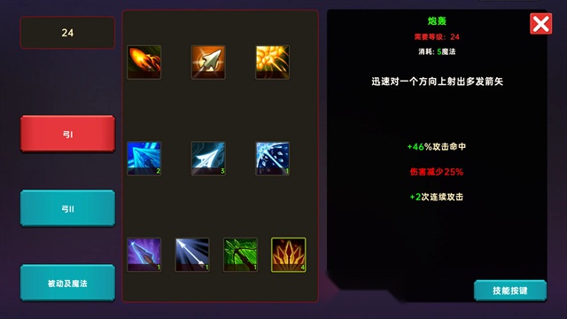 暗黑之地(3)