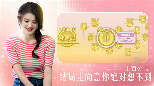 完蛋我被美女包围了图1