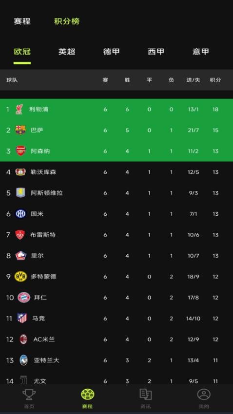 看球体育直装版图3
