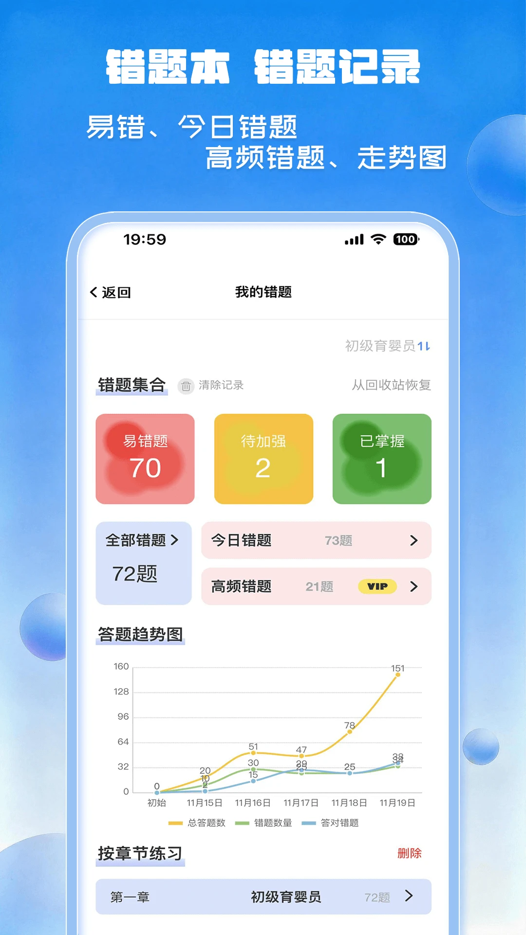 试题通安卓直装版