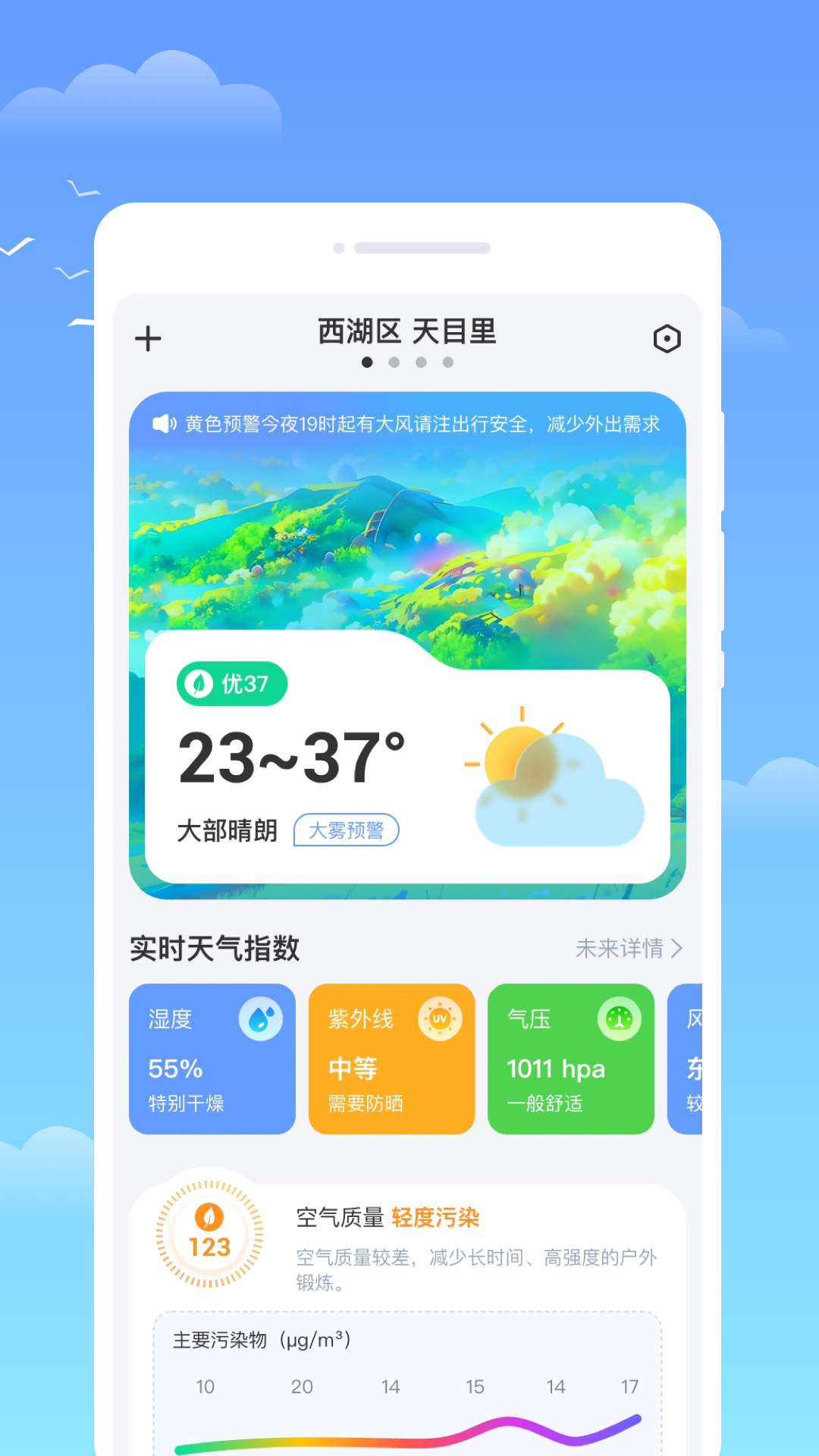 识云天气免费版图2