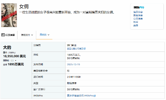 悉尼妹主演的惊悚新作《家弑服务》收获不少好评，票房破千万的成绩还算理想