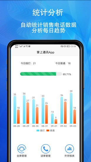掌上通讯最新免费版图2