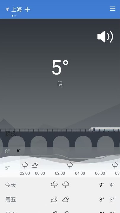 天气准时雨报手机版