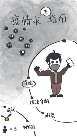 疫情求生指南(4)