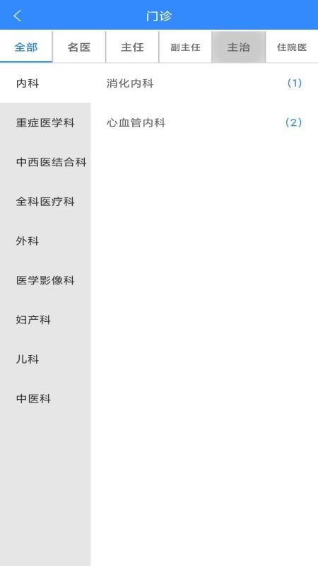 英多 Indiaoo(1)