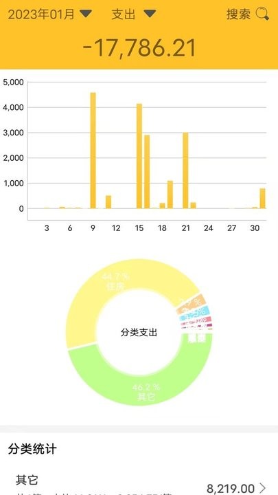 记账牛