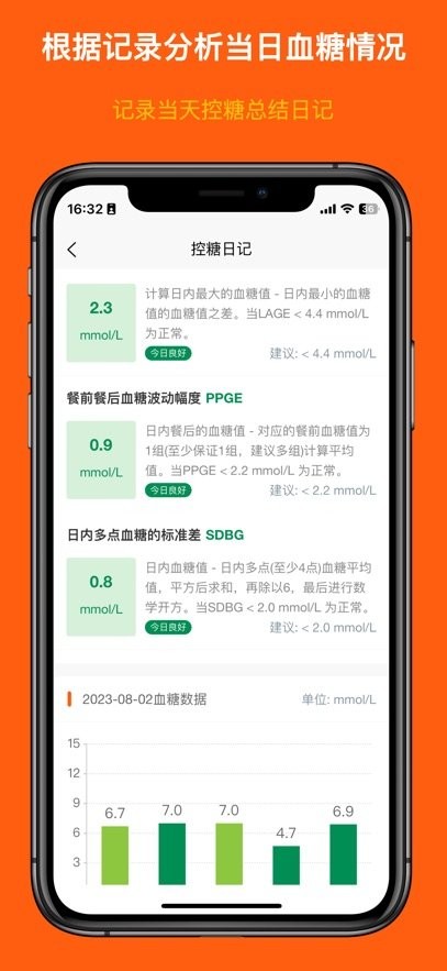 血糖记事本