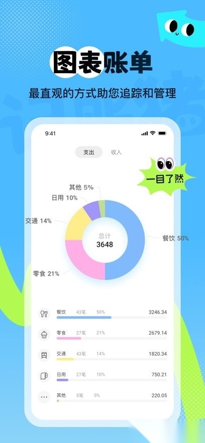 记账猪手机版