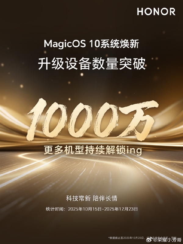 荣耀MagicOS10升级设备数量已超1000万，目标是在春节前让所有用户都能完成升级
