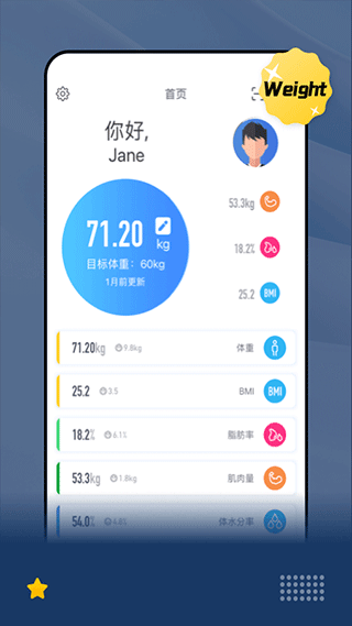 乐瘦免费版图1