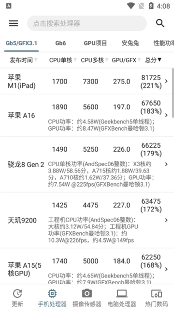 手机性能排行图3