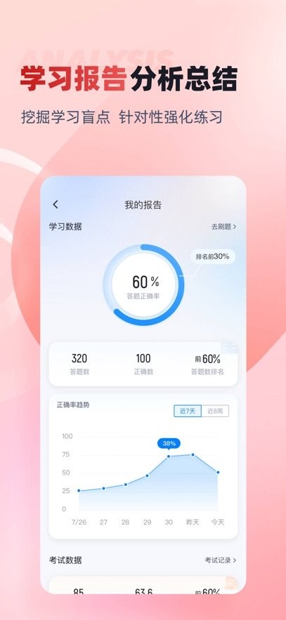 社会工作者考试聚题库手机最新版图1