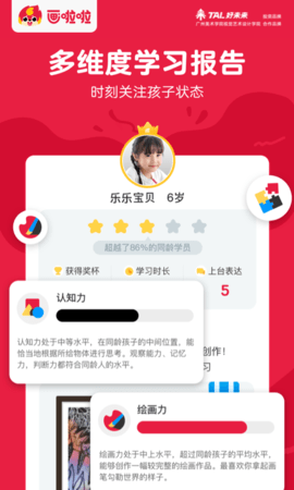 画啦啦美术课堂(4)