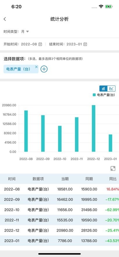 能管掌中宝安卓免费版图4