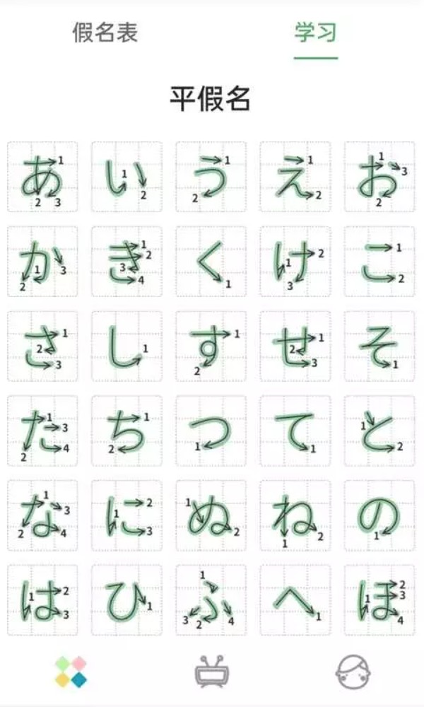 日语五十音图发音表(2)