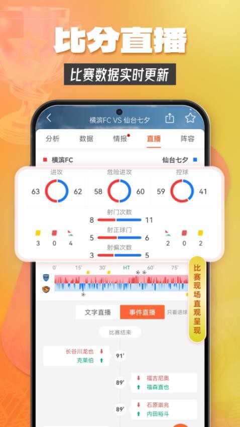 赛事百科