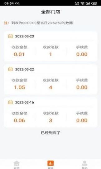 客到最新免费版