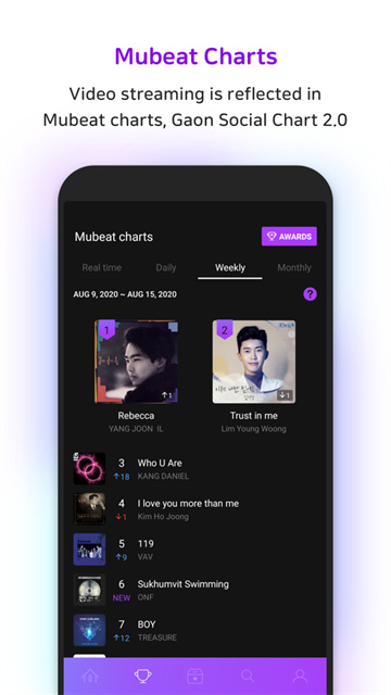 Mubeat(3)