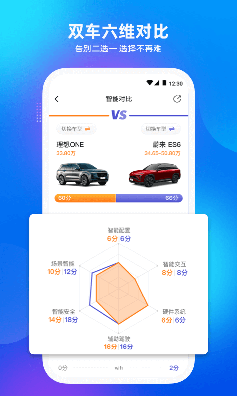 爱咖出行通用版