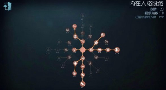 第五人格守夜人天赋加点有哪些技巧？第五人格守夜人天赋加点指南