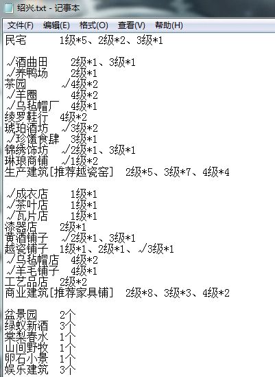 江南百景图绍兴区域的全部地块要如何激活？这里有绍兴全图地块的激活攻略