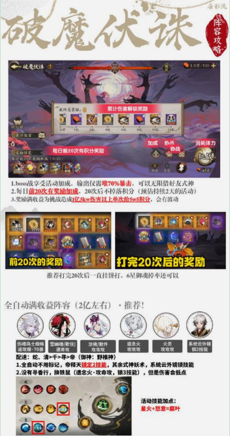 阴阳师破魔伏诛的阵容该如何搭配？这里有破魔伏诛的阵容搭配攻略