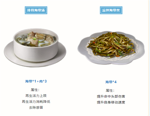 明日之后里有哪些海带相关的食谱配方呢？这里为你整理了明日之后海带食谱配方的详细清单