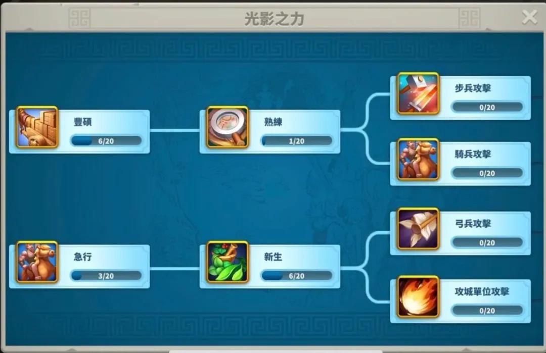 万国觉醒光影交织玩法指南：新手如何快速上手？
