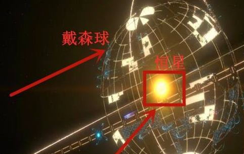 戴森球计划中怎样建造壳体？一份关于戴森球计划造壳的详尽指南